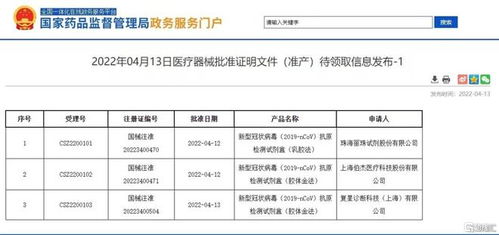 早报 04.14 预告降准 国常会发声 适时运用降准等货币政策工具 美股收复失地 中概股强势反弹