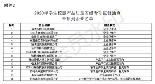山东省校服抽检结果公布 40家企业产品全部合格